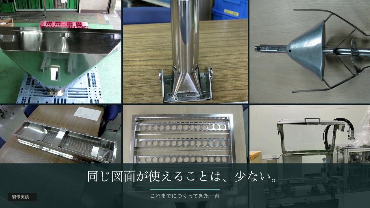 シュート・ホッパー・スクリュー・安全カバーなど、これまでに製作したラインの一部を並べた6面の一覧