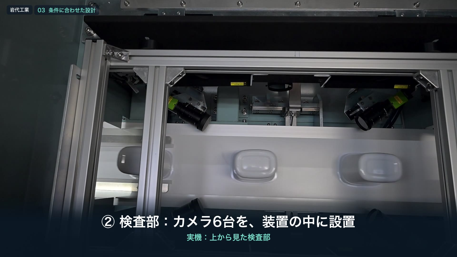 実機の検査部を真上から見たところ。両側のカメラの間を容器が流れていく