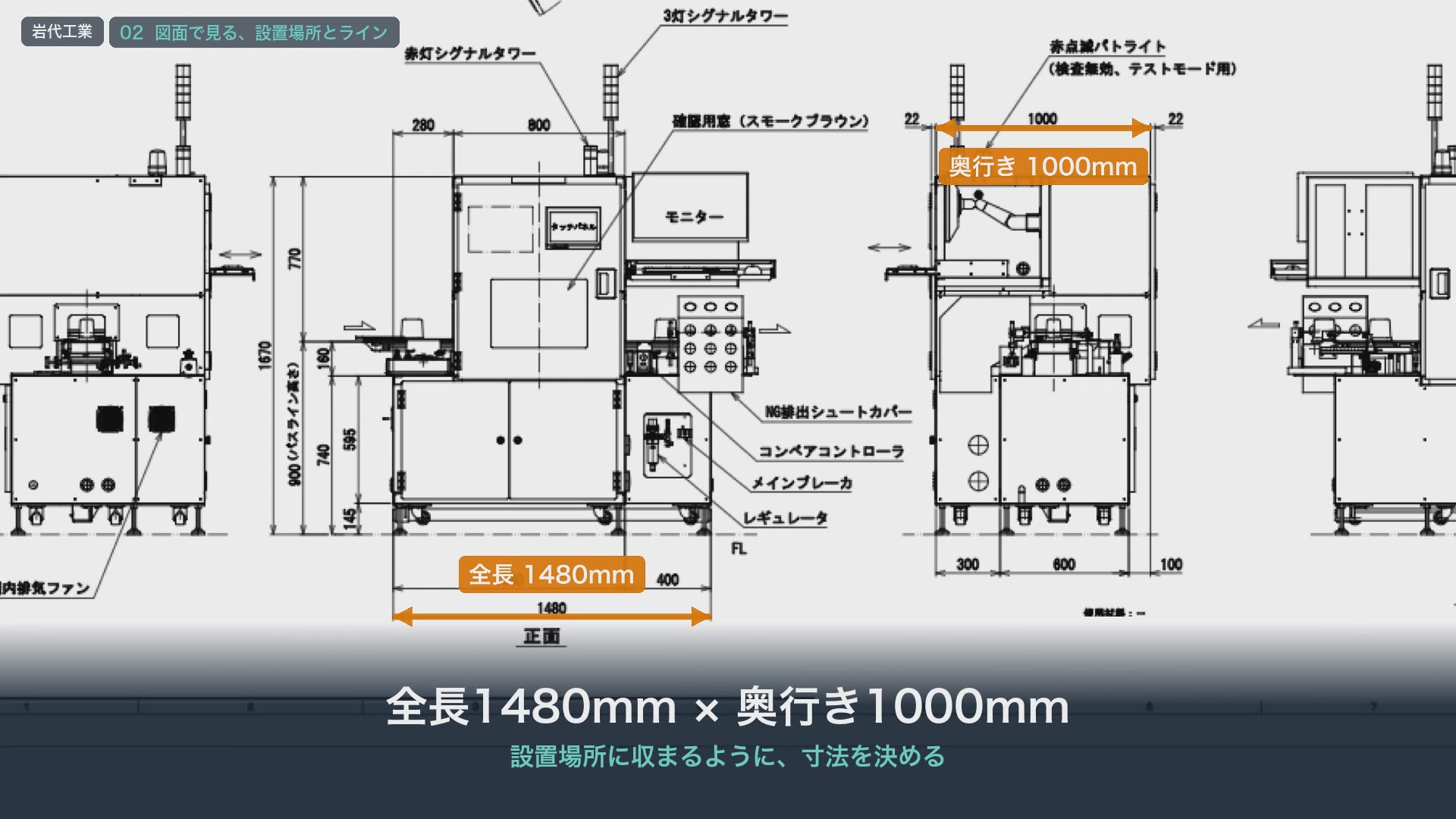 図面上で全長1480ミリと奥行き1000ミリを示したところ